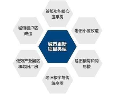 重慶別墅加固設計公司電話號碼（貴公司提供的重慶別墅加固設計服務包括哪些具體內容）