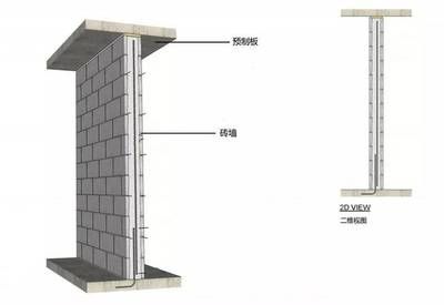 重力式擋土墻施工方法圖片（施工重力式擋土墻時需要考慮哪些因素？） 北京鋼結構設計問答