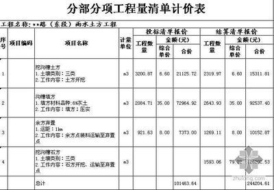磚混結構房子每平米造價清單怎么算（磚混結構房子每平米造價清單） 鋼結構蹦極施工 第5張
