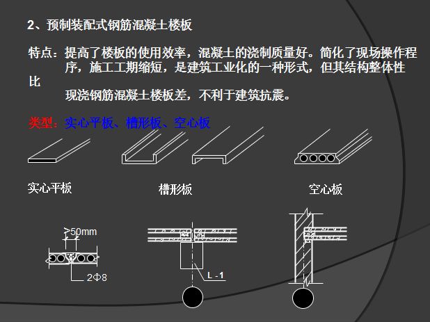 現(xiàn)澆空心板施工工藝（現(xiàn)澆空心板施工安全培訓）