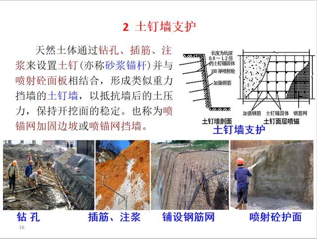 注漿加固施工方案設計