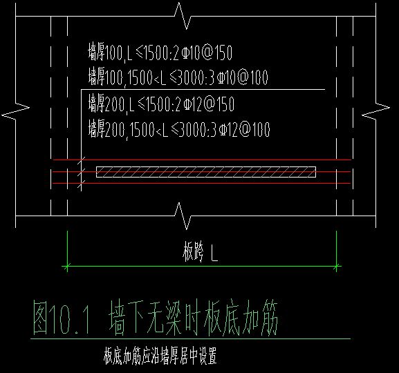 砌體墻加固鋼筋規(guī)范最新