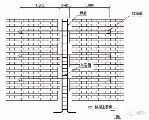 砌體結(jié)構(gòu)加固與混凝土加固的區(qū)別