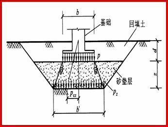 重慶幕墻鋁單板生產廠家有哪些（重慶幕墻鋁單板廠家在環保方面有哪些措施？）