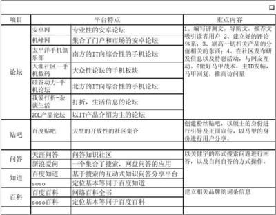 地基加固公司營銷方案 百度網盤(地基加固公司的營銷方案) 鋼結構玻璃棧道設計 第4張 地基加固公司營銷方案 百度網盤(地基加固公司的營銷方案) 鋼結構玻璃棧道設計 第4張
