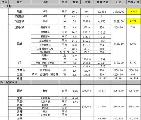 房屋改造設(shè)計(jì)費(fèi)（中榆工程設(shè)計(jì)有限公司在府谷縣老舊小區(qū)改造設(shè)計(jì)費(fèi)合理性判斷）