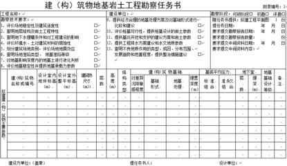 地基勘察內容和方法(****載荷) 鋼結構網架設計 第2張 地基勘察內容和方法(****載荷) 鋼結構網架設計 第2張