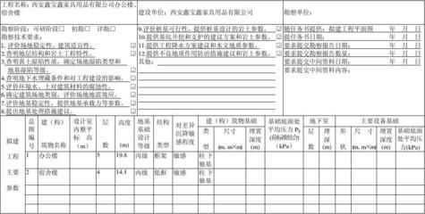 地基勘察內容和方法(****載荷) 鋼結構網架設計 第5張 地基勘察內容和方法(****載荷) 鋼結構網架設計 第5張