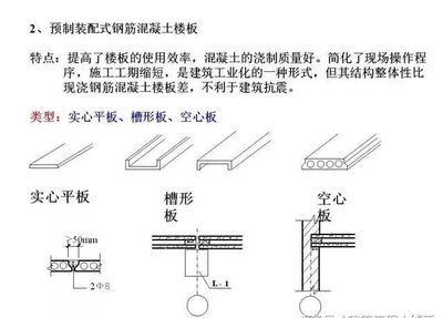 銀川建筑工地（在銀川的建筑工地上，工人是怎樣保證安全施工的？） 北京鋼結(jié)構(gòu)設(shè)計(jì)問答