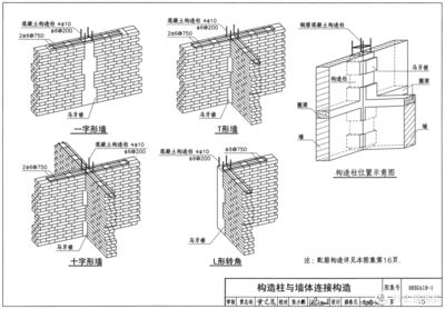 磚混結(jié)構(gòu)砸墻加固要求規(guī)范