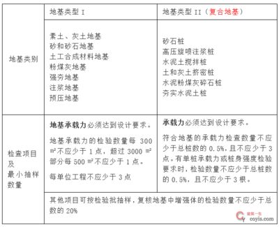 園林設計是哪個專業（-園林設計的主要目標是什么，園林設計的主要目標是什么） 北京鋼結構設計問答