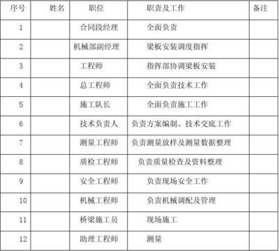 新疆全玻幕墻設計公司排名第一的是（新疆全玻幕墻設計公司排名榜首） 北京鋼結構設計問答