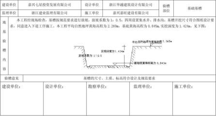 園林設計多少錢一個平方合適（關于園林設計價格的疑問句）