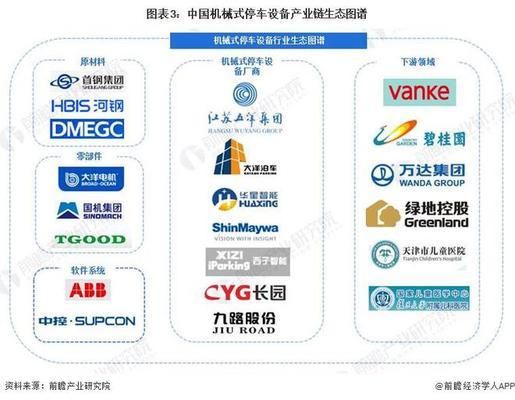 鋼結構自走式停車場效果圖（北京核心區鋼結構自走式停車場案例研究鋼結構停車場的環保優勢）