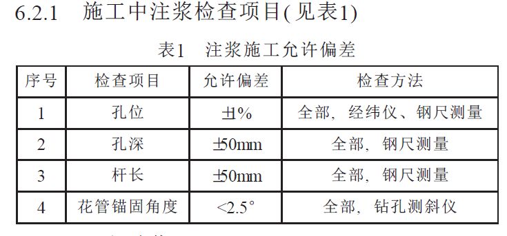 花管注漿套什么定額