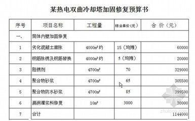 校園操場設計平面圖怎么畫好看（校園操場平面圖如何設計？） 北京鋼結構設計問答