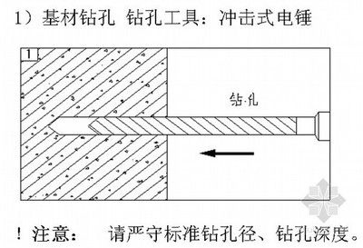 鋼結(jié)構(gòu)加固施工標(biāo)準(zhǔn)