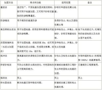 云南不銹鋼制品廠地址（云南不銹鋼制品廠位于云南省昆明市官渡區新亞洲時代廣場a座20樓）