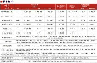 學(xué)校建筑設(shè)計(jì)規(guī)范最新版全文（新版學(xué)校建筑設(shè)計(jì)規(guī)范中，對(duì)學(xué)校的無(wú)障礙設(shè)計(jì)有何具體要求？） 北京鋼結(jié)構(gòu)設(shè)計(jì)問(wèn)答