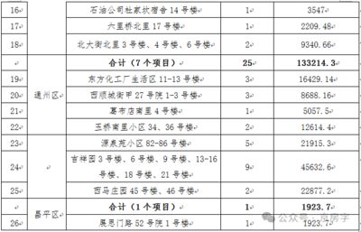 園林景觀設(shè)計 效果圖（園林景觀設(shè)計中如何通過材料表達季節(jié)變化和時間流轉(zhuǎn)的主題）