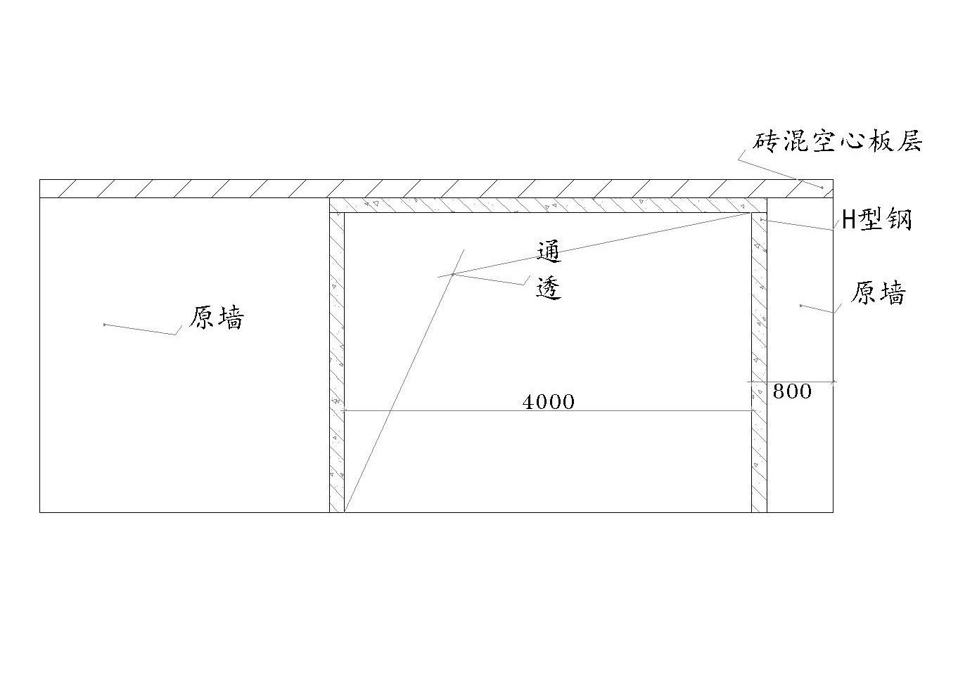 磚混結構的承重方式