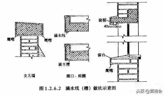 下列哪些不屬于混凝土結構（混凝土結構在地震中的表現如何，）