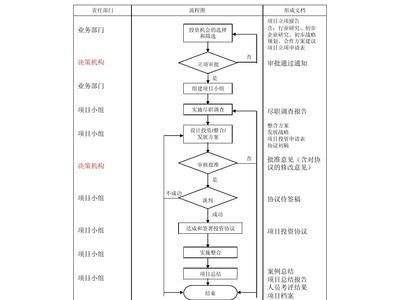 云南 景觀 技術支持（云南的哪些景觀是使用現(xiàn)代技術支持的？）