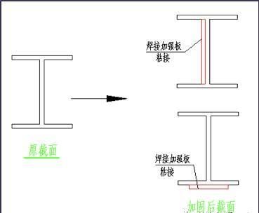 羽毛球館設(shè)計(jì)方案怎么寫(xiě)范文（關(guān)于羽毛球館建設(shè)的一些問(wèn)題） 北京鋼結(jié)構(gòu)設(shè)計(jì)問(wèn)答