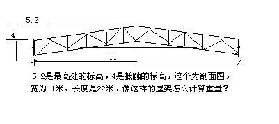 鋼屋架跨中高度怎么?。ㄤ撐菁艿目缰懈叨扰c跨度有一定關系）