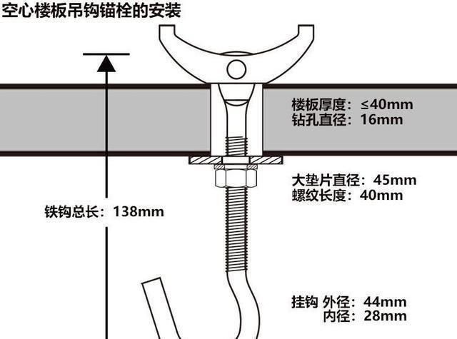 醫用潔凈板多少錢一平米啊價格（醫用潔凈板的價格是多少） 北京鋼結構設計問答