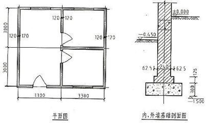 磚混結構怎么看（如何識別磚混結構）