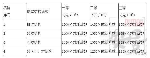 旋轉(zhuǎn)樓梯怎么裝飾比較好看（旋轉(zhuǎn)樓梯的裝飾風(fēng)格應(yīng)該如何選擇） 北京鋼結(jié)構(gòu)設(shè)計問答
