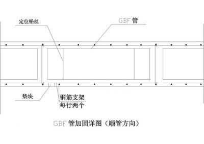 空心樓板加固方案圖片及價(jià)格表（空心樓板加固方案圖片和價(jià)格表，碳纖維加固優(yōu)缺點(diǎn)探討）