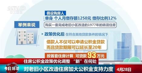 北京磚混貸款年限(北京住房公積金管理中心發(fā)布新政策優(yōu)化老舊小區(qū)貸款期限核定標(biāo)準(zhǔn)) 建筑消防施工 第1張 北京磚混貸款年限(北京住房公積金管理中心發(fā)布新政策優(yōu)化老舊小區(qū)貸款期限核定標(biāo)準(zhǔn)) 建筑消防施工 第1張