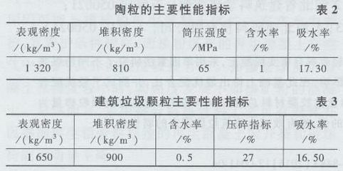 運城二手冷藏車轉讓（在運城購買二手冷藏車的注意事項）