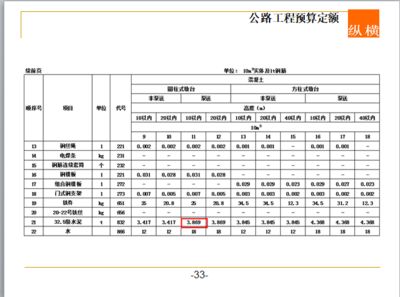 2020年砌墻定額綜合單價(jià)（2020年砌墻定額綜合單價(jià)大約在每平方米100元之間）