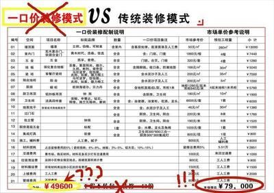 北京市關于承重墻拆改的規(guī)定文件