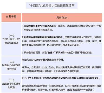 一層別墅裝修效果圖大全（別墅裝修效果圖中如何確保別墅裝修效果圖中的照明設計既實用又節能） 北京鋼結構設計問答