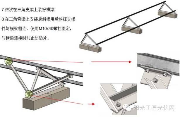 光伏 鋼結構（光伏鋼結構在未來將有更廣泛的應用前景）