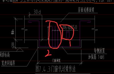 屋面加強筋效果圖片（屋面加強筋效果圖片怎么查詢）