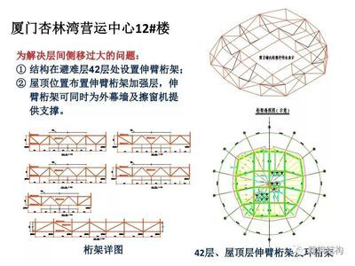 北京結構設計師考試時間