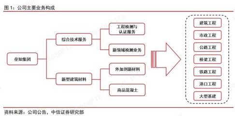 幼兒園設計圖效果圖手繪（-回答：幼兒園教室的布局應該注重空間的開放性和靈活性） 北京鋼結構設計問答