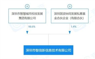 審圖工作怎么樣好做嗎（審圖工作主要負責什么,如何確保審圖工作的質量和效率） 北京鋼結構設計問答