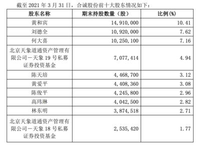 北京能做加固設(shè)計(jì)的公司有哪些公司名稱(chēng)（北京加固設(shè)計(jì)公司）