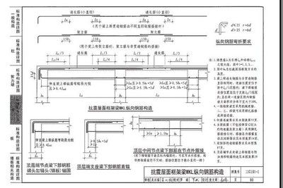 屋面鋼筋錨固長度規范