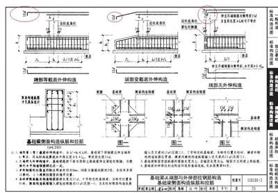 屋面鋼筋錨固長度規范