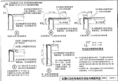 屋面鋼筋錨固長度規范