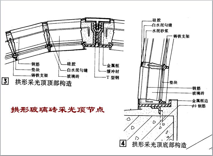 采光頂施工工藝流程有哪些要求（如何確保采光頂?shù)姆浪阅埽? title=