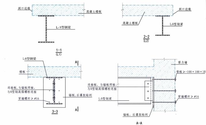 樓板開洞口加固怎么做（樓板開洞加固方法）