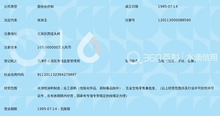 北京涂料廠地址(關于北京涂料廠的具體地址信息) 鋼結構網架施工 第4張 北京涂料廠地址(關于北京涂料廠的具體地址信息) 鋼結構網架施工 第4張